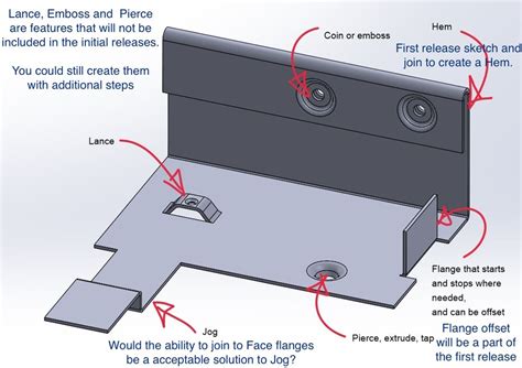 sheet metal forming design guidelines|sheet metal stamping process pdf.